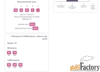 Большой онлайн -калькулятор для нумеролога