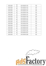 Участок 160 сот. (ижс)