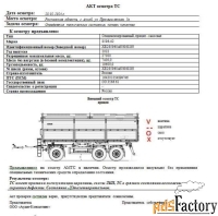 прицеп - самосвал 8596-42, аксай