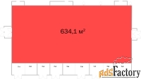 торговое помещение, 363.8 м²