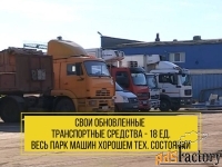 продается готовый действующий бизнес мясокомбинат полного цикла