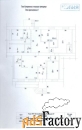 свободного назначения, 120.6 м²