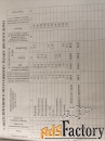 дом 155 м² на участке 3.997 сот.