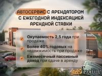 продажа готового бизнеса, 50 м²