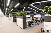 продажа готового бизнеса, 2988.6 м²