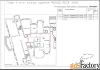 кафе,бары,рестораны, 280.6 м²