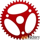 менеджер по продажам