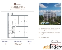 2 - комн.  квартира, 126.5 м², 8/12 эт.
