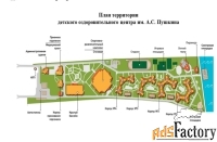 продажа готового бизнеса, 3010 м²