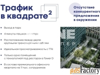 торговое помещение, 330.5 м²