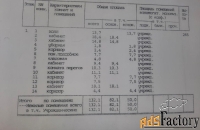 свободного назначения, 132 м²