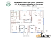 коттедж 118.8 м² на участке 6 сот.