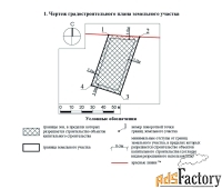 земельный участок, 30 сот.