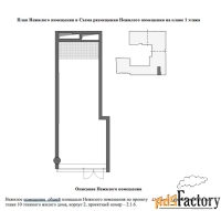 продажа готового бизнеса, 42.1 м²