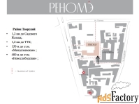 продажа готового бизнеса, 42.1 м²