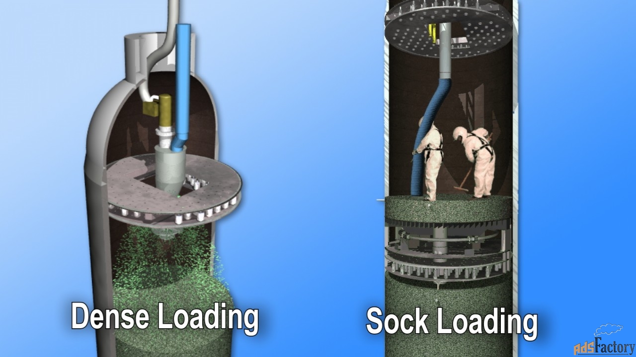 Выгрузка отработанных и загрузка свежих катализаторов в реакторы